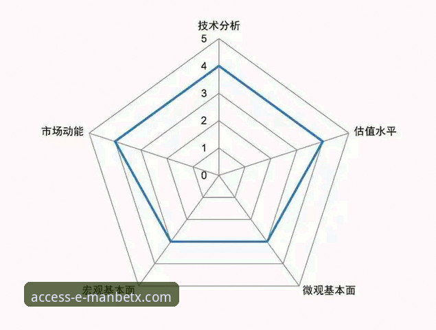 万博体育流畅体验 5个维度解析万博体育流畅体验:从下载到竞猜的全链路优化之道